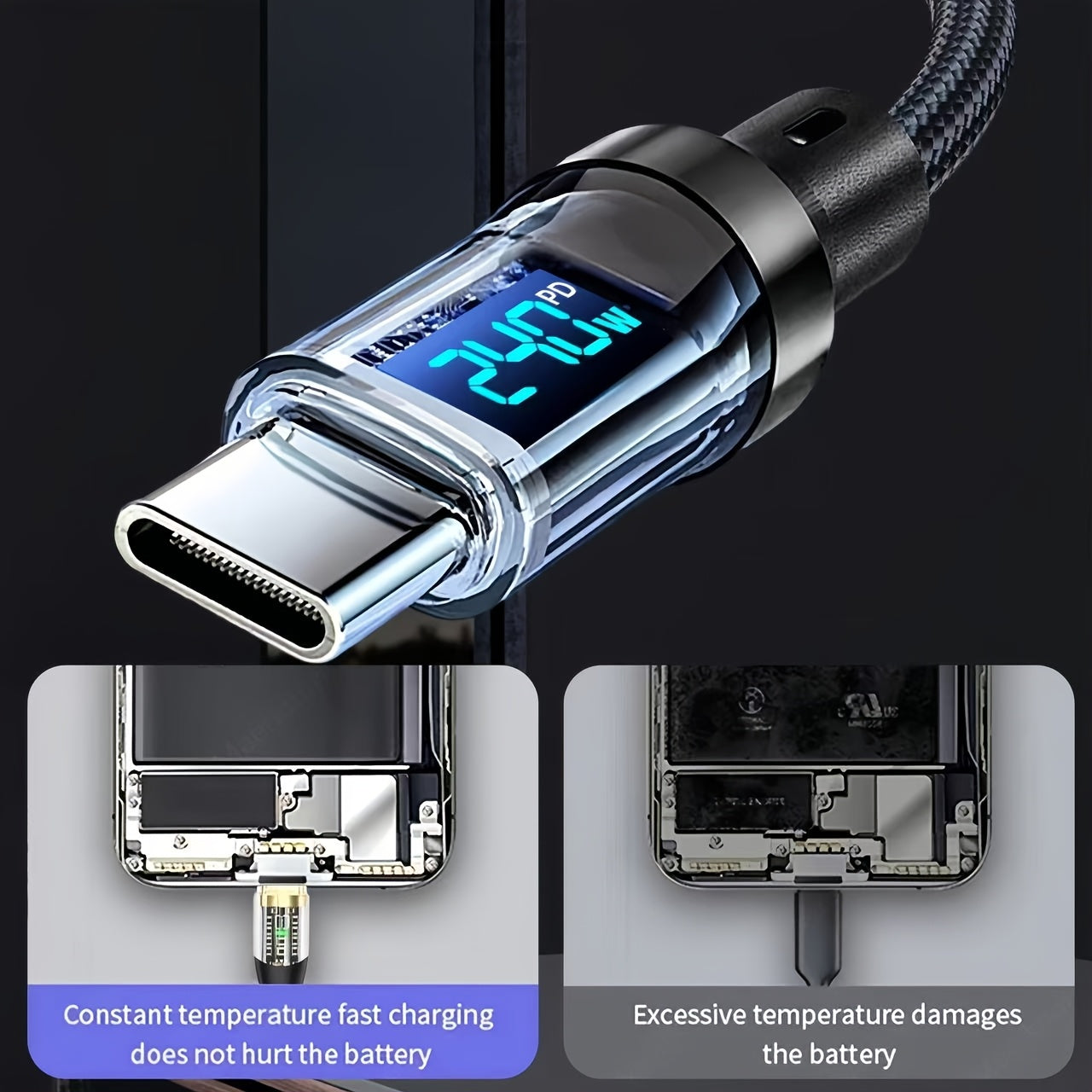 5A, 80W - SUPER FAST CHARGING USB-C W/LED REAL TIME DISPLAY