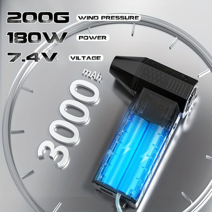 VIOLENT TURBO FAN X3, 3000mHa LITHIUM BATTERY CAPACITY