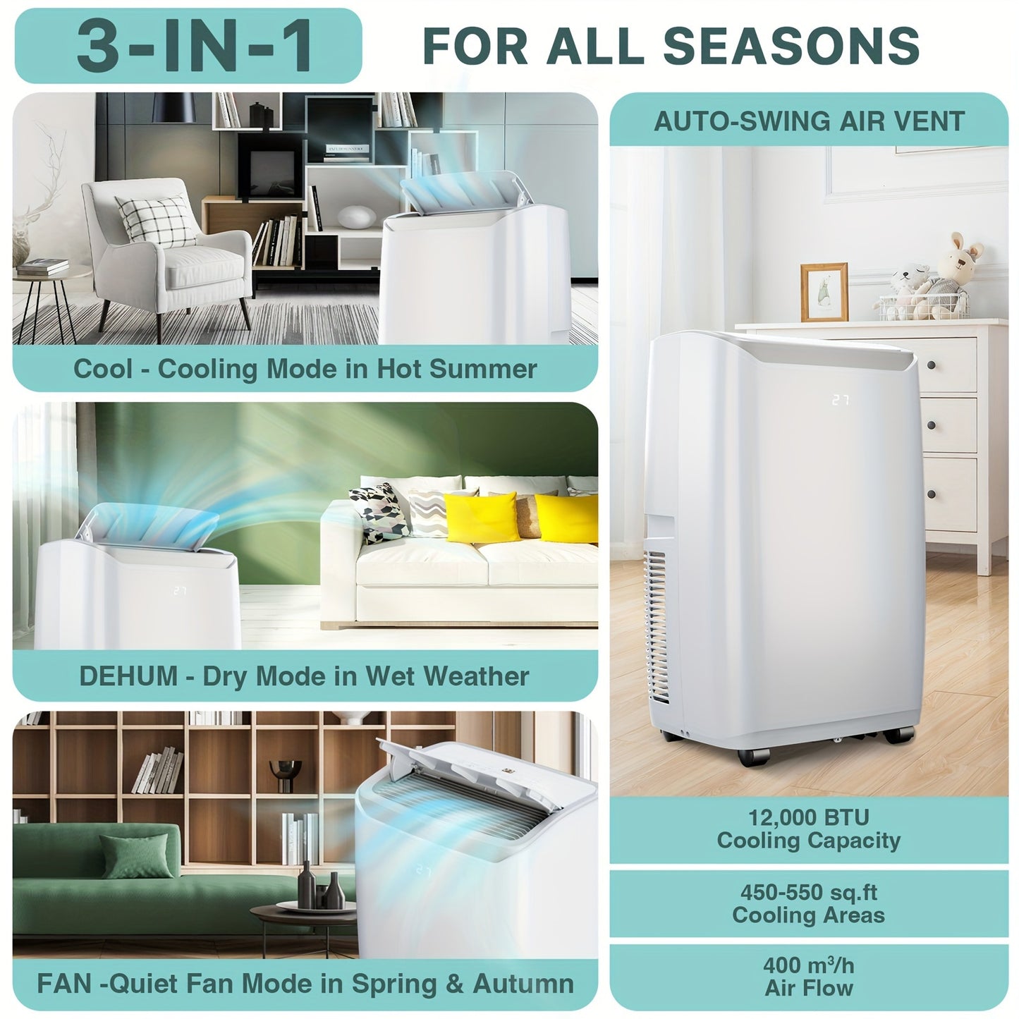 3-in-1 - 12,000 BTU PORTABLE AIR CONDITIONER, COOL 500 SQ FT